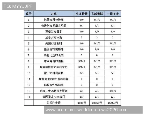 深入解析足球全场标准盘的投注策略与技巧助你赢得比赛优势